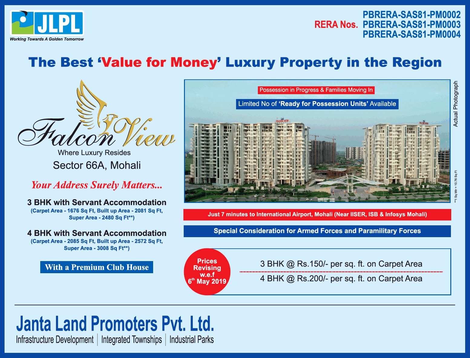 Limited no of ready for possession units are available at JLPL Falcon View in Mohali Update